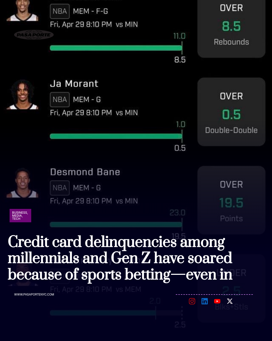Credit card delinquencies among millennials and Gen Z have soared because of sports betting—even in states where it’s illegal, new Fed study finds